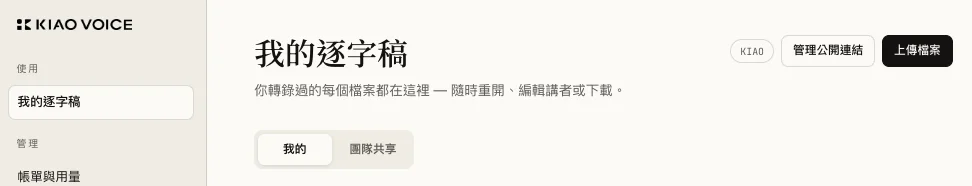 login2